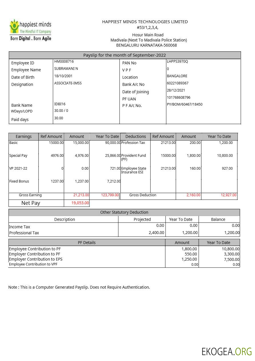 Modèle de fiche de paie Happiest Minds Technologies aux formats Word et PDF.pdf, 1